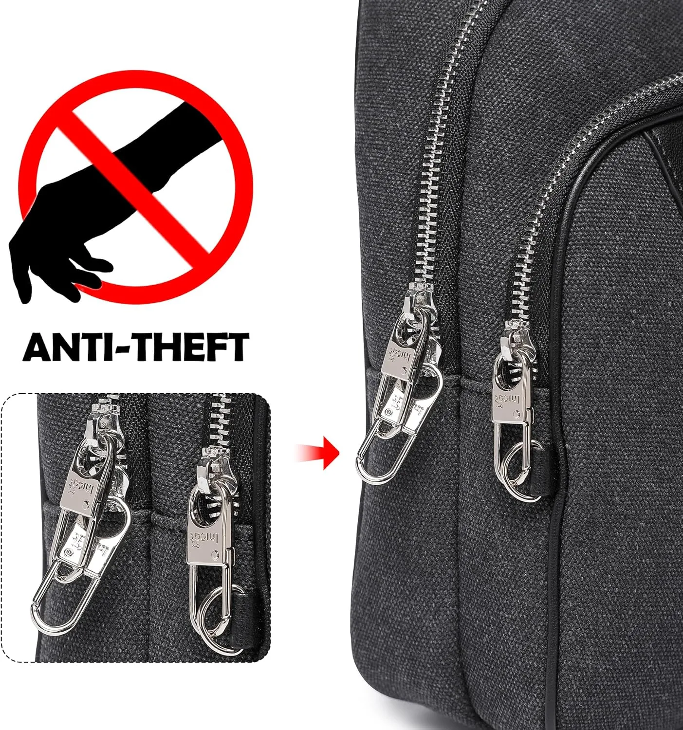 Canvas Small Sling Bag for Women Men Anti Theft Crossbody Bags RFID Blocking Cross Body Bag for Woman Travel Sling Purse
