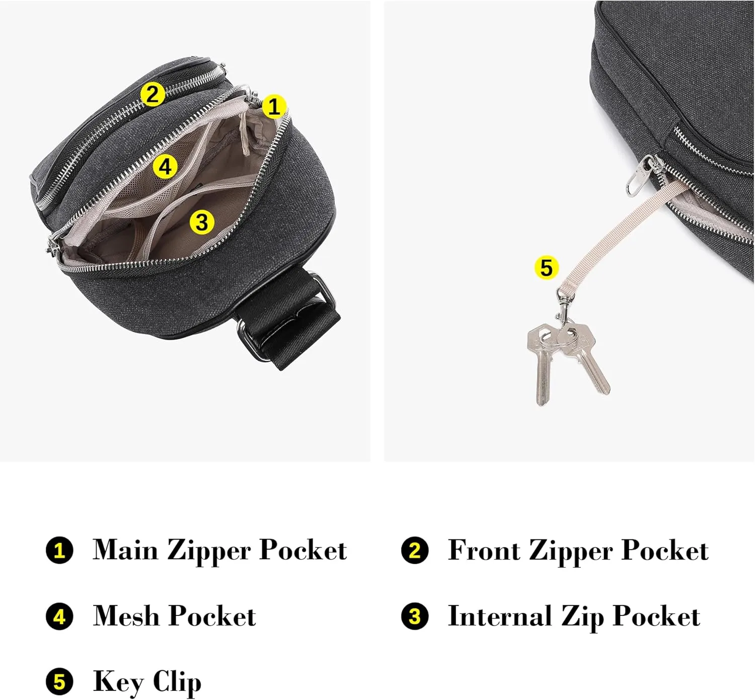 Canvas Small Sling Bag for Women Men Anti Theft Crossbody Bags RFID Blocking Cross Body Bag for Woman Travel Sling Purse