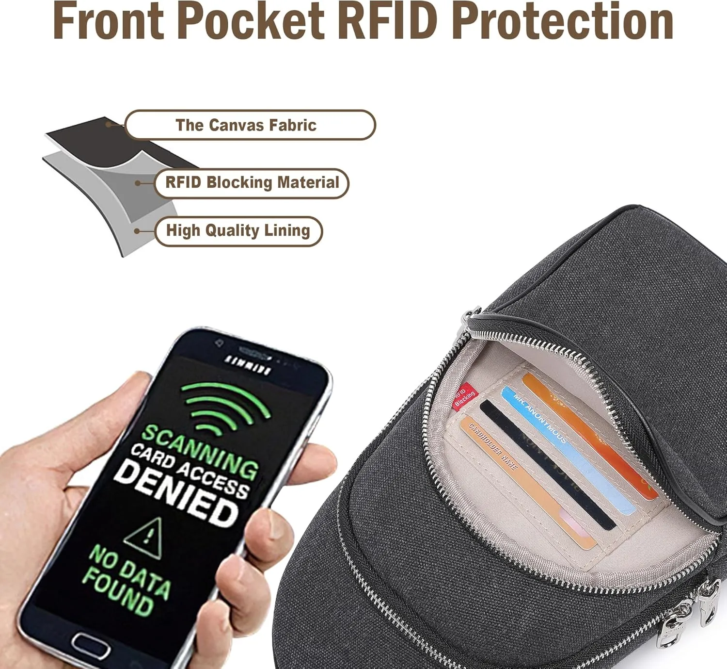 Canvas Small Sling Bag for Women Men Anti Theft Crossbody Bags RFID Blocking Cross Body Bag for Woman Travel Sling Purse
